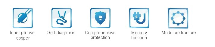 Function icons